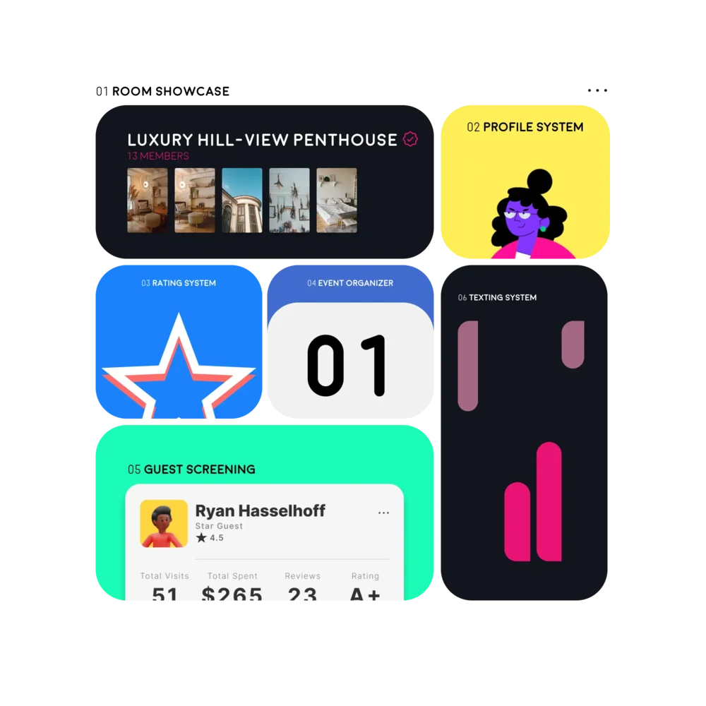 Text My Guests Features Showcase