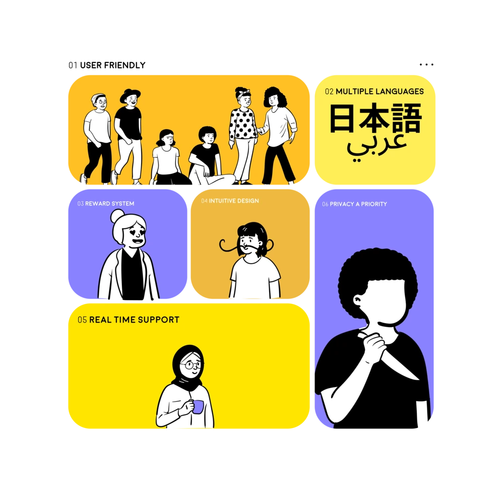 Bundl Features Design