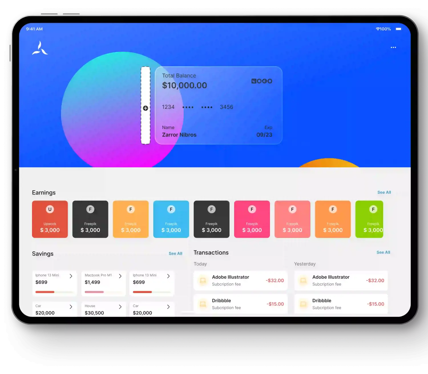Sensechat System Dashboard Preview